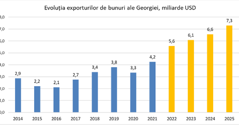 Captură de ecran 2026-07-06 163838