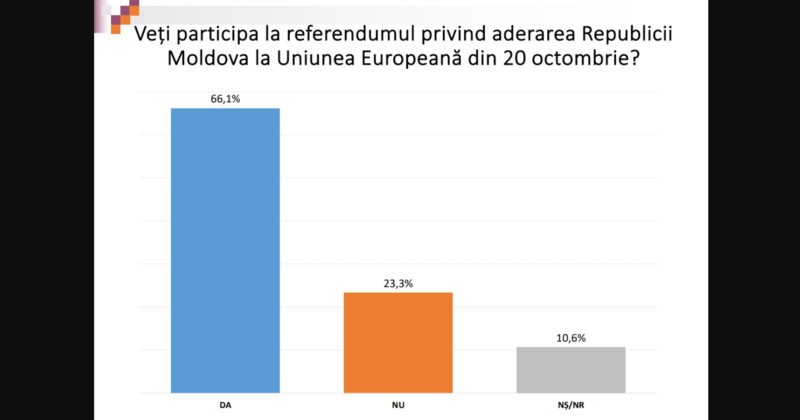 referendum ue