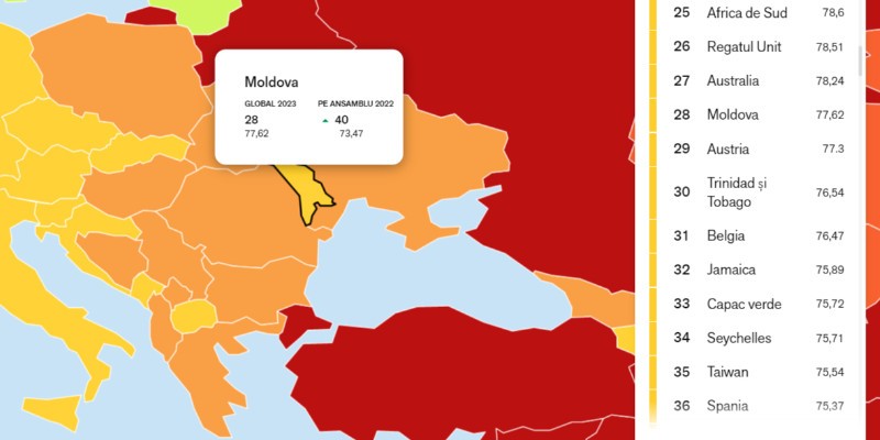 Republica Moldova depășește România în clasamentul mondial al libertății presei. Care sunt lacunele evidențiate de ”Reporters sans frontières”