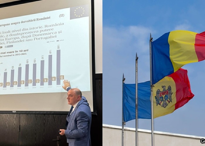 Expertul Răzvan Cotovelea le explică basarabenilor avantajele integrării în UE: România, din 1918 încoace, NU a avut vreodată o asemenea dezvoltare economică și creștere a bunăstării precum în prezent!