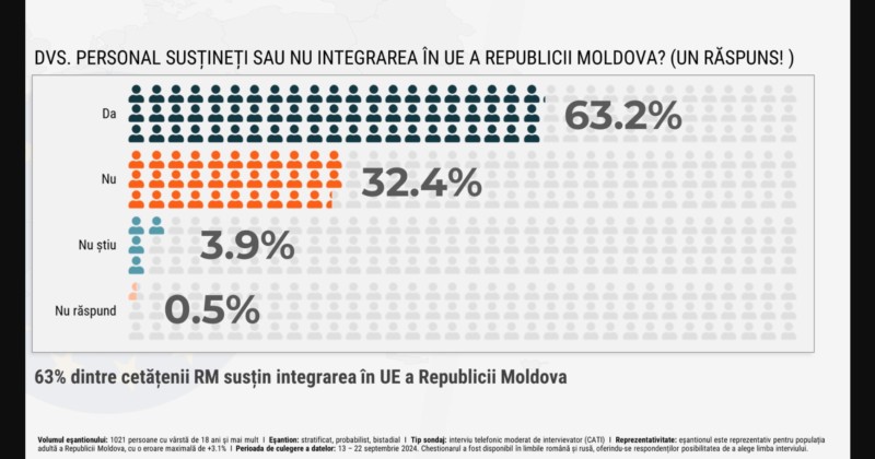 ue md 1